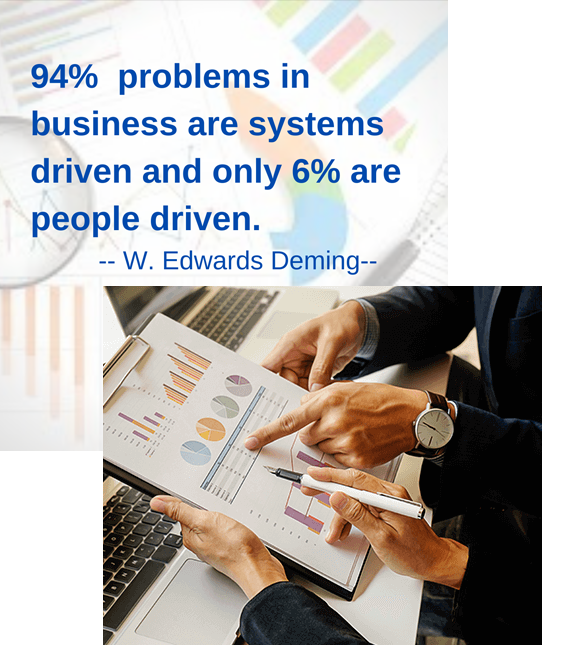 The Quality Managers